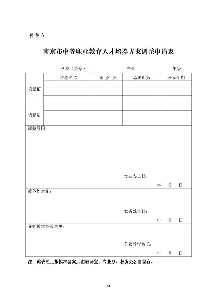 说明: 关于开展南京市中等职业学校2020级各专业人才培养方案评估工作的通知_页面_24.jpg