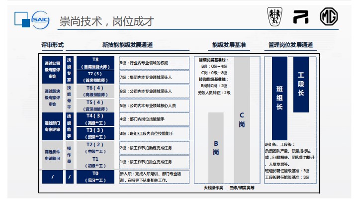 屏幕截图 2021-11-26 185935